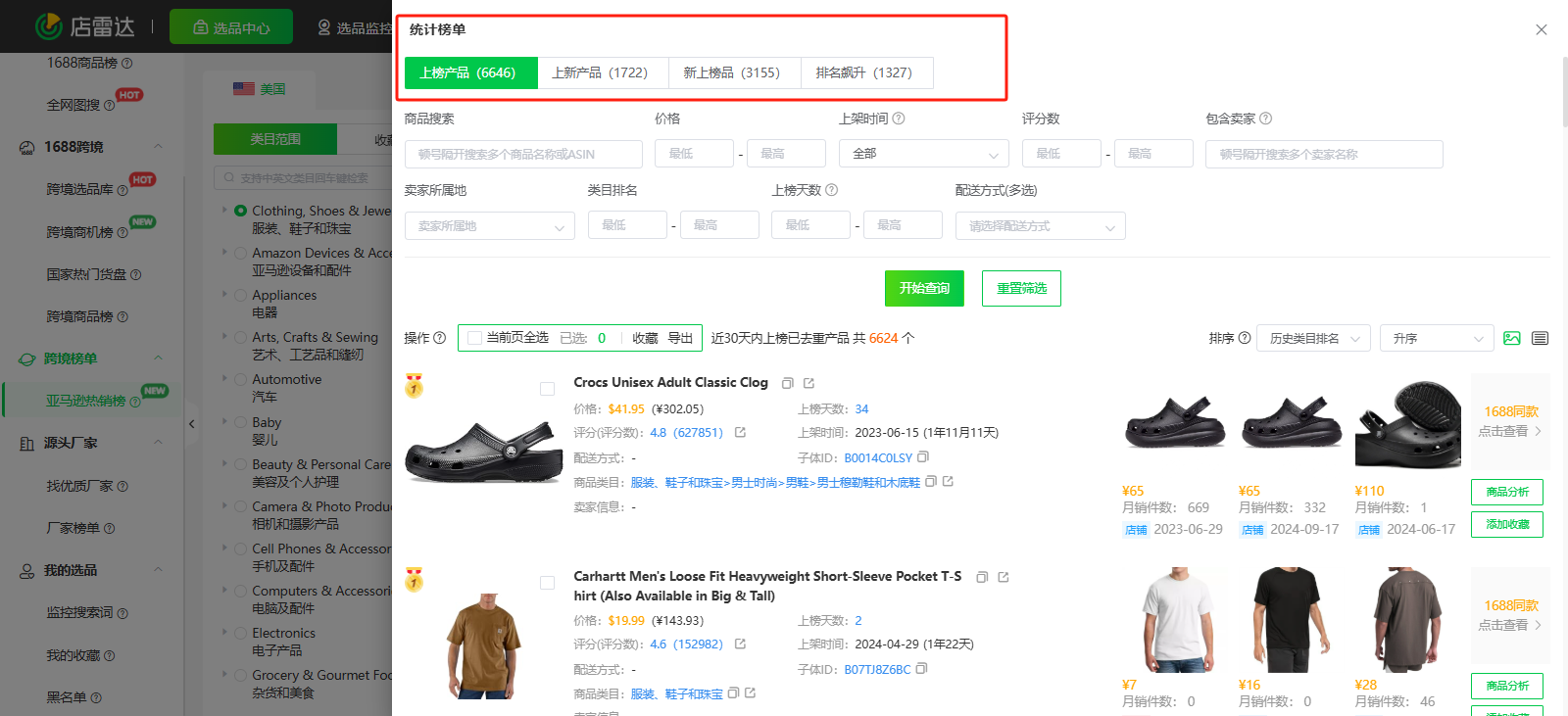 跨境賣家怎么看亞馬遜熱銷品?